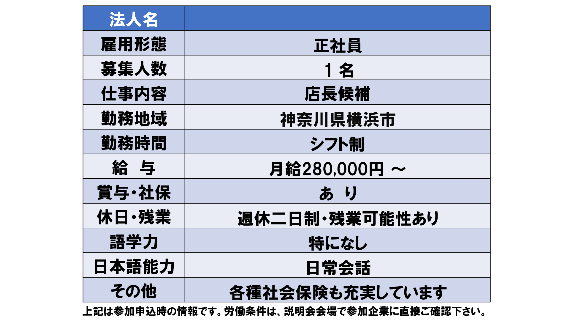 仕事、バイト、正社員